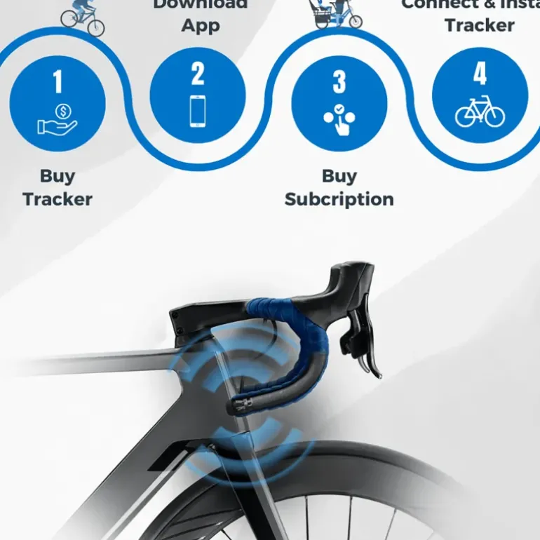 BikeFinder - Computers - BikeFinder