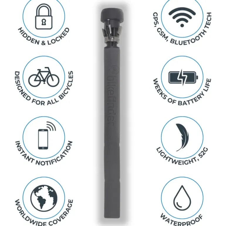 BikeFinder - Computers - BikeFinder