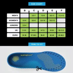 RUN Comfort Thin, inläggssula - Sulor - RUN Comfort Thin, inläggssula