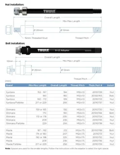 Thule Shimano E-Thru Axle Adapter, cykelvagnsadapter - Vagntillbehör - Thule Shimano E-Thru Axle Adapter, cykelvagnsadapter