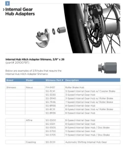 Thule Shimano E-Thru Axle Adapter, cykelvagnsadapter - Vagntillbehör - Thule Shimano E-Thru Axle Adapter, cykelvagnsadapter